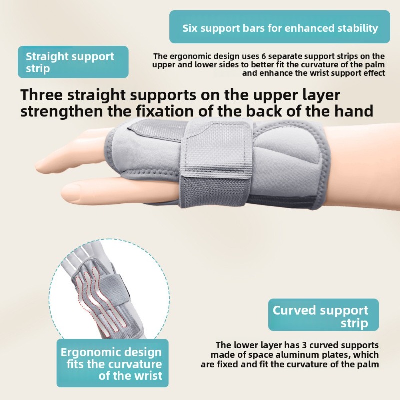 手首サポートブレース 手首スタビライザー 関節保護 圧縮スリ - Wrist Wrap Support のレビューと価格